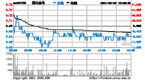 亚星游戏官网彩票