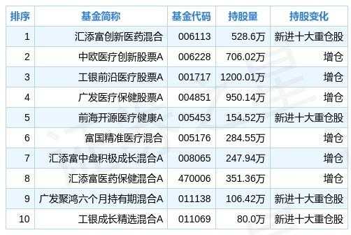 亚星游戏官网体育真人