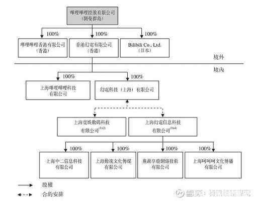 亚星游戏官网网页版