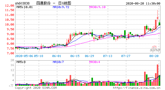 亚星游戏官网彩票