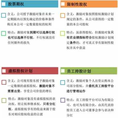 亚星官网平台入口官网平台 公司法关于虚拟股份（公司虚拟股权的分配细则）-图3