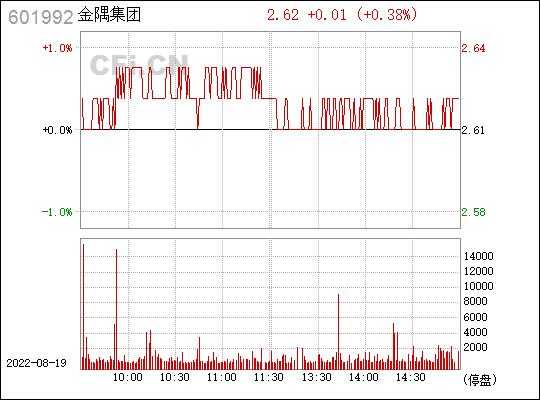 亚星官网平台入口注册开户