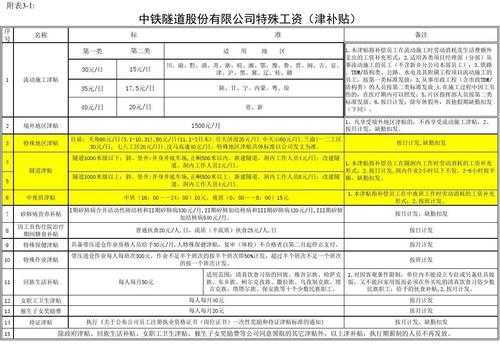 亚星游戏官网老虎机 中色股份薪酬（中色股份做什么的）-图2