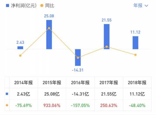 亚星官网平台入口最新网址