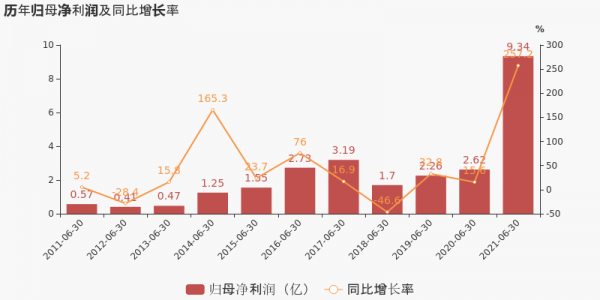 亚星游戏官网彩票