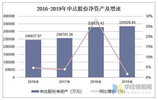 亚星游戏官网体育真人