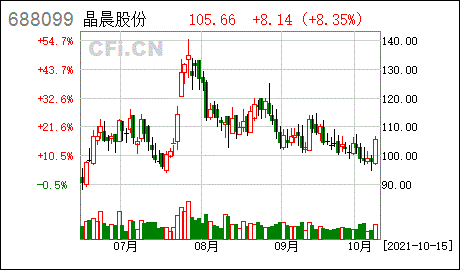 亚星游戏官网官方入口