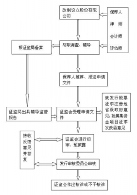 亚星官网平台入口注册网站