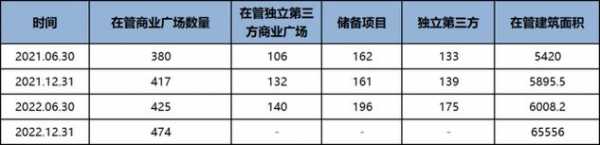 亚星游戏官网网页版 宋都股份万事屋乐队百度百科借壳（宋都股份万事屋乐队百度百科借壳上市）-图2