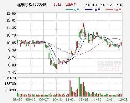 亚星官网平台入口最新网址