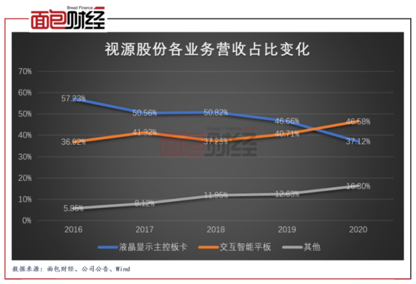 亚星游戏官网网页版