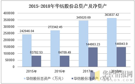 亚星游戏官网老虎机