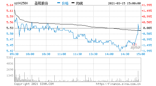 亚星官网平台入口app下载中心