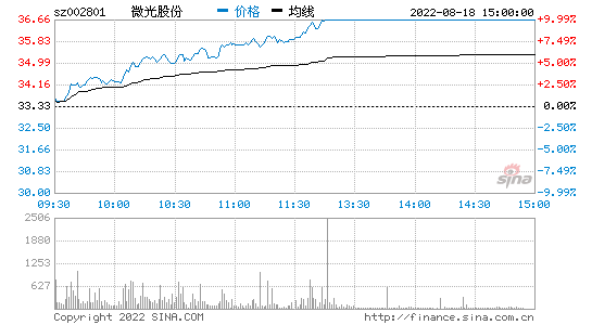 亚星官网平台入口app下载中心