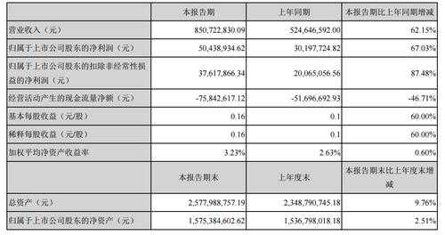 亚星官网平台入口