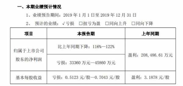 亚星游戏官网老虎机