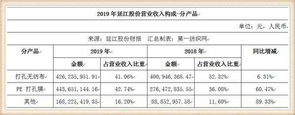 亚星官网平台入口注册开户