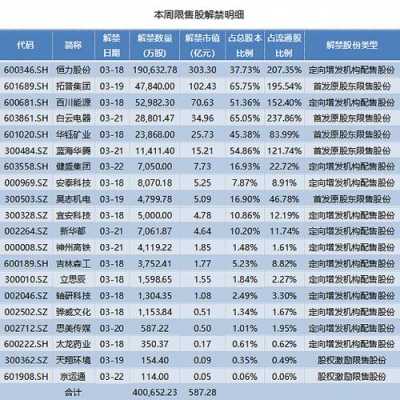 亚星官网平台入口注册网站 腾讯三张牌官网下载股份定向增发公告（腾讯三张牌官网下载股份定向增发公告公示）-图2