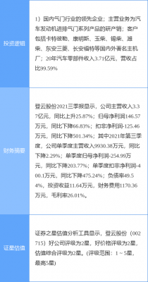 亚星官网平台入口注册开户 登云股份产品用途（登云股份什么时候才可以重组）-图2