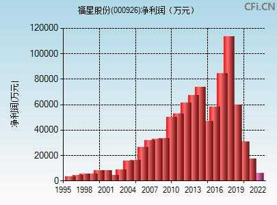 亚星游戏官网体育真人