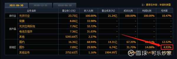 亚星游戏官网老虎机