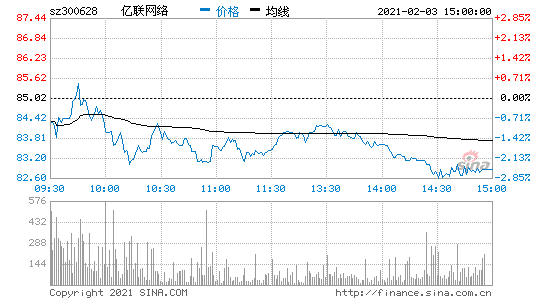 亚星官网平台入口最新网址