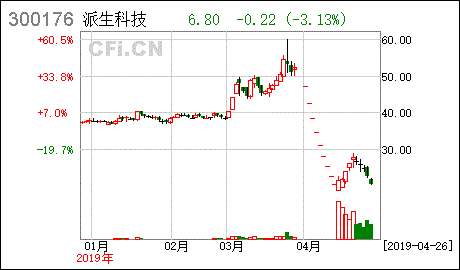 亚星游戏官网