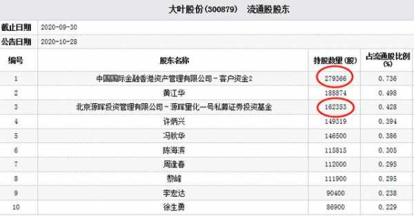 亚星官网平台入口最新网址