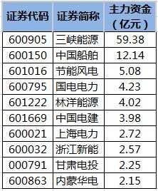 亚星官网平台入口最新网址