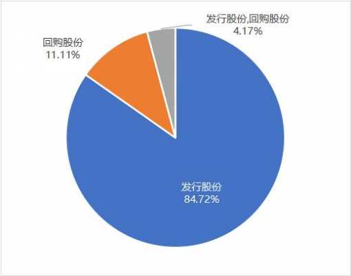 亚星官网平台入口注册开户 股份部分国有（国有股份占35%）-图1