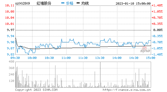 亚星游戏官网体育真人