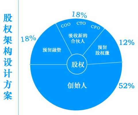 亚星官网平台入口官网平台