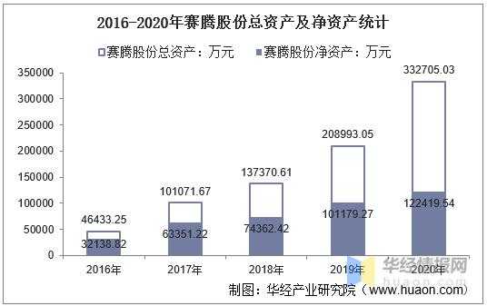 亚星游戏官网网页版