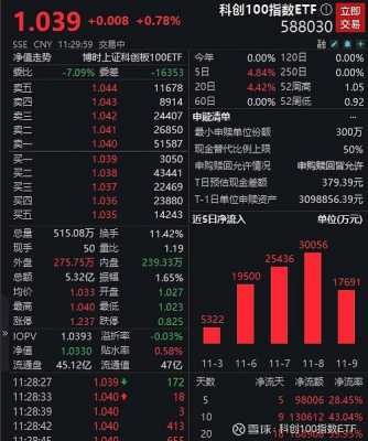 亚星游戏官网老虎机 同大股份历史行情价格（同大股份简介）-图3