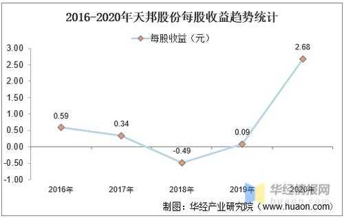 亚星官网平台入口app下载中心