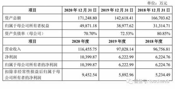 亚星官网平台入口注册网站