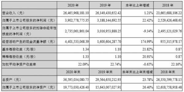 亚星官网平台入口