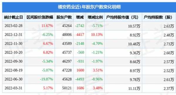 亚星游戏官网老虎机