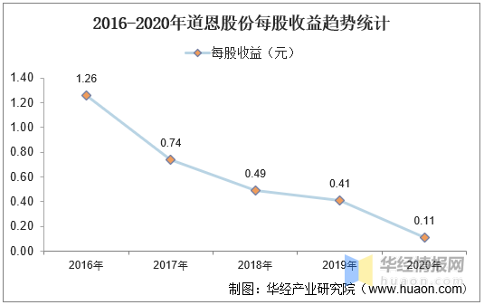 亚星官网平台入口