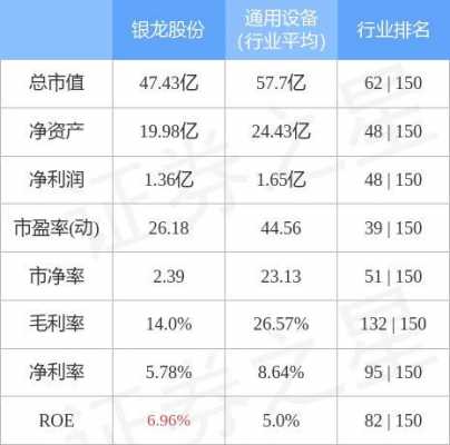 亚星游戏官网网页版 银龙股份的代码（银龙股份所属板块）-图2