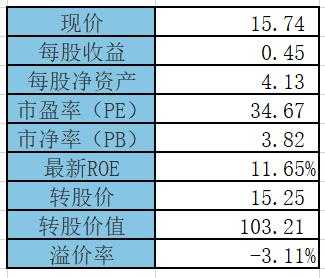 亚星游戏官网