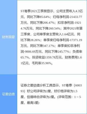 亚星官网平台入口 粤泰股份连续跌停（粤泰股份利好消息）-图2