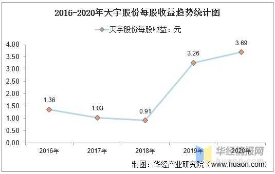 亚星游戏官网官方入口