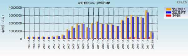 亚星游戏官网