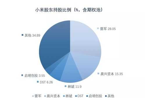 亚星官网平台入口官网平台