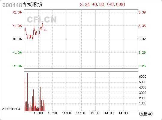 亚星游戏官网体育真人