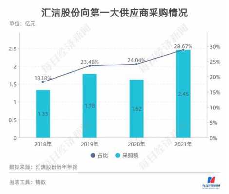 亚星官网平台入口官网平台