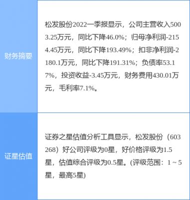 亚星游戏官网