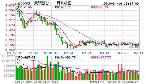 亚星官网平台入口最新网址