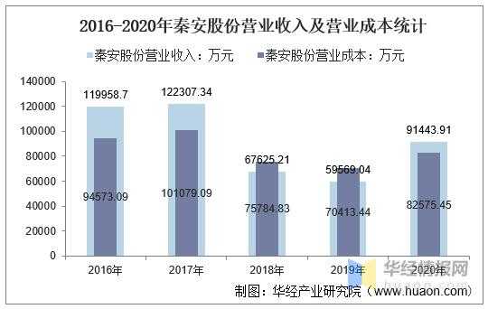 亚星官网平台入口最新网址